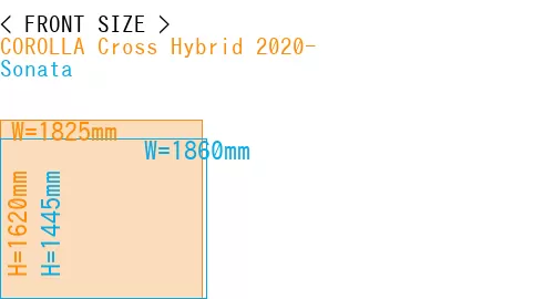 #COROLLA Cross Hybrid 2020- + Sonata